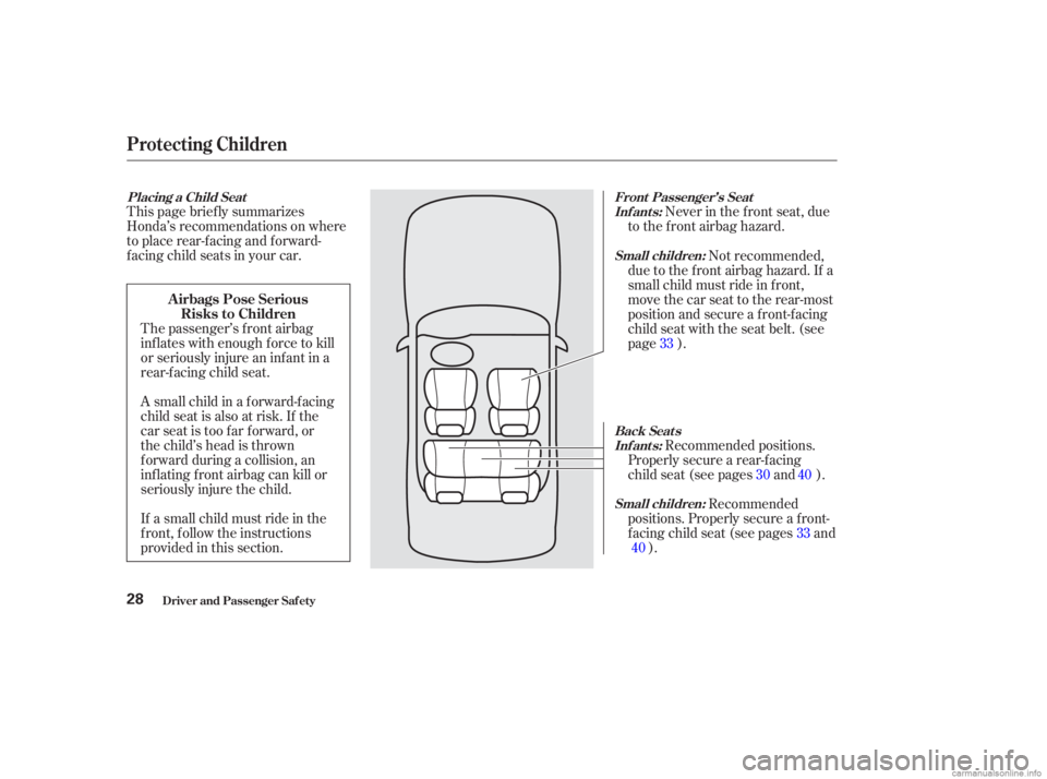 HONDA ACCORD SEDAN 2003  Owners Manual (in English) This page brief ly summarizes
Honda’s recommendations on where
to place rear-facing and forward-
f acing child seats in your car.Never in the f ront seat, due
to the f ront airbag hazard.
The passen