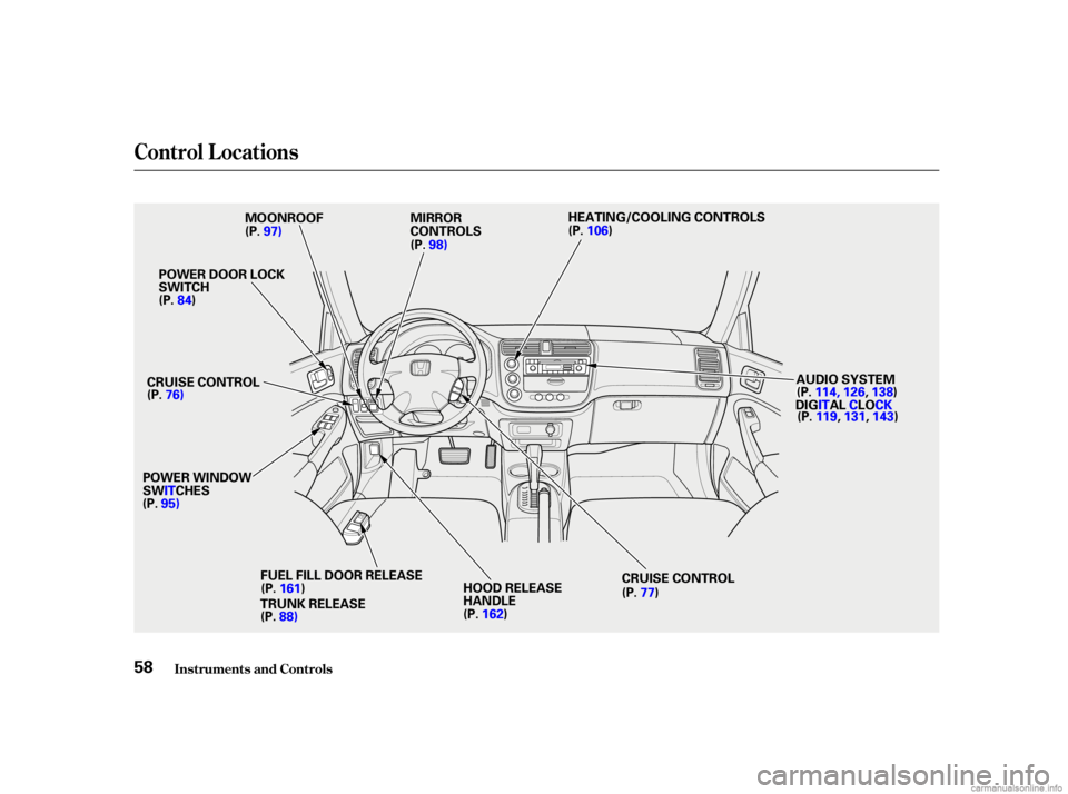 HONDA CIVIC SEDAN 2001  Owners Manual (in English) Control L ocations
Inst rument s and Cont rols58
A
AU
UD DI
IOO S
SYYSSTTE
EM
M
D
D I
IGGIITT A
AL
L CCLLOOCCKK
M
M
O
OOONNRROOO OFF H
H
E
EA
A T
TI
INNG G//C
CO OO OLLIINNG G C
COON NTTR
RO OL LSS
F
