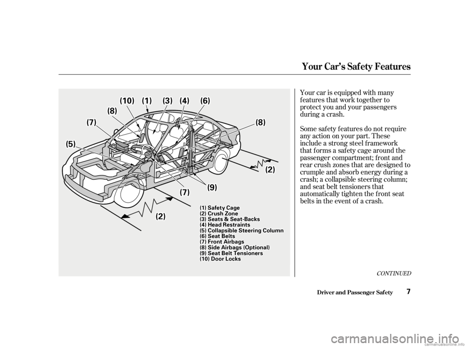 HONDA CIVIC SEDAN 2001 Owners Manual (in English) Your car is equipped with many
features that work together to
protect you and your passengers
during a crash.
Some saf ety f eatures do not require
anyactiononyourpart.These
include a strong steel f r HONDA CIVIC SEDAN 2001 Owners Manual (in English) Your car is equipped with many
features that work together to
protect you and your passengers
during a crash.
Some saf ety f eatures do not require
anyactiononyourpart.These
include a strong steel f r