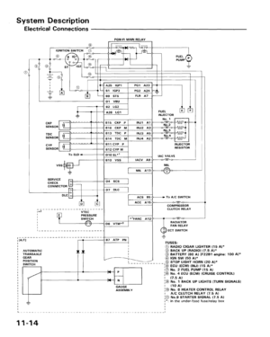 Page 201