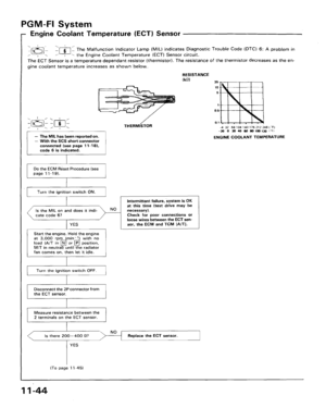 Page 231