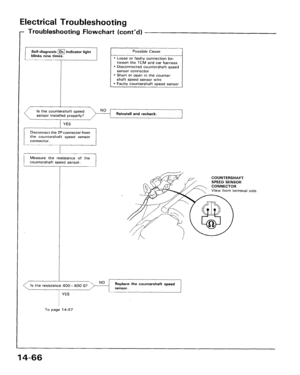 Page 443