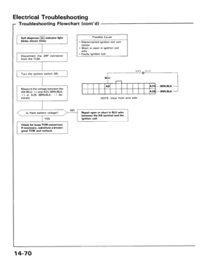 Page 447