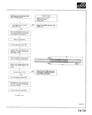 Page 450