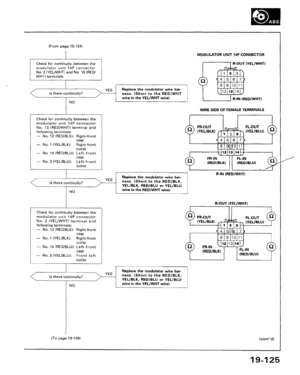 Page 811