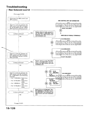 Page 812