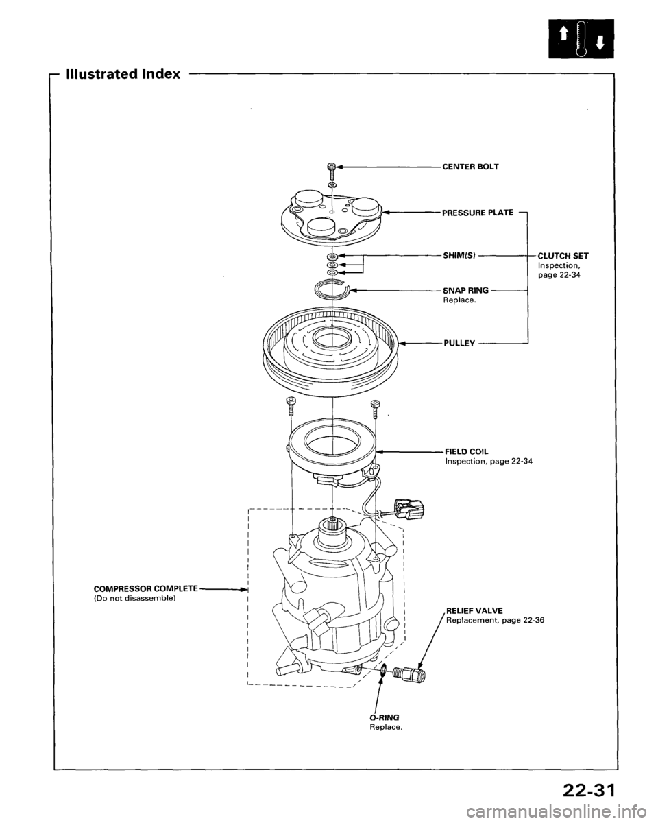 HONDA ACCORD 1995  Service Repair Manual 