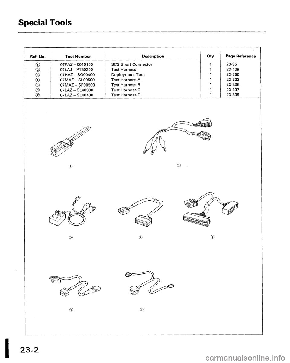 HONDA ACCORD 1995  Service Repair Manual 