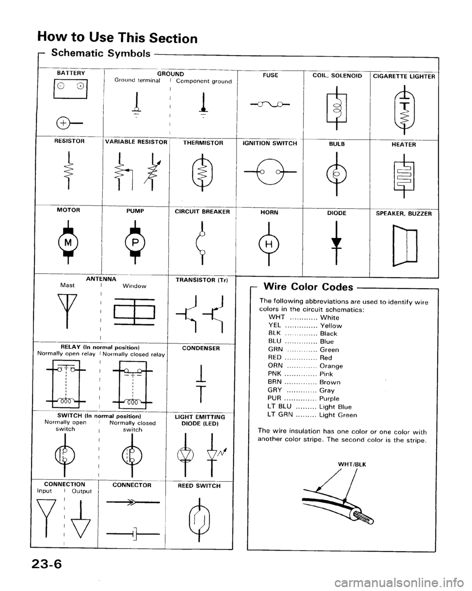 HONDA ACCORD 1995  Service Repair Manual 