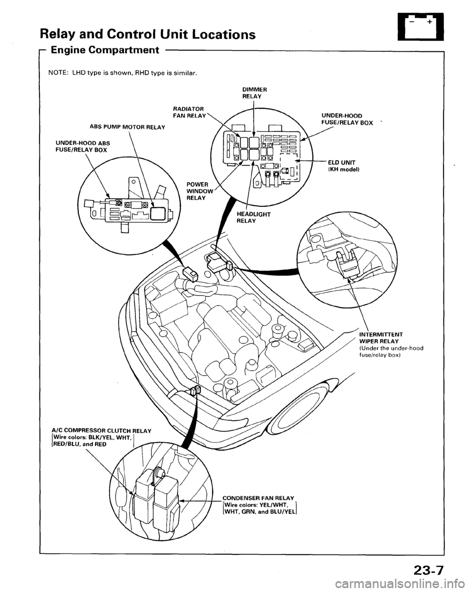 HONDA ACCORD 1995  Service Repair Manual 