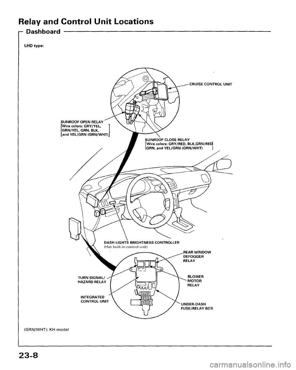 HONDA ACCORD 1995  Service Repair Manual 
