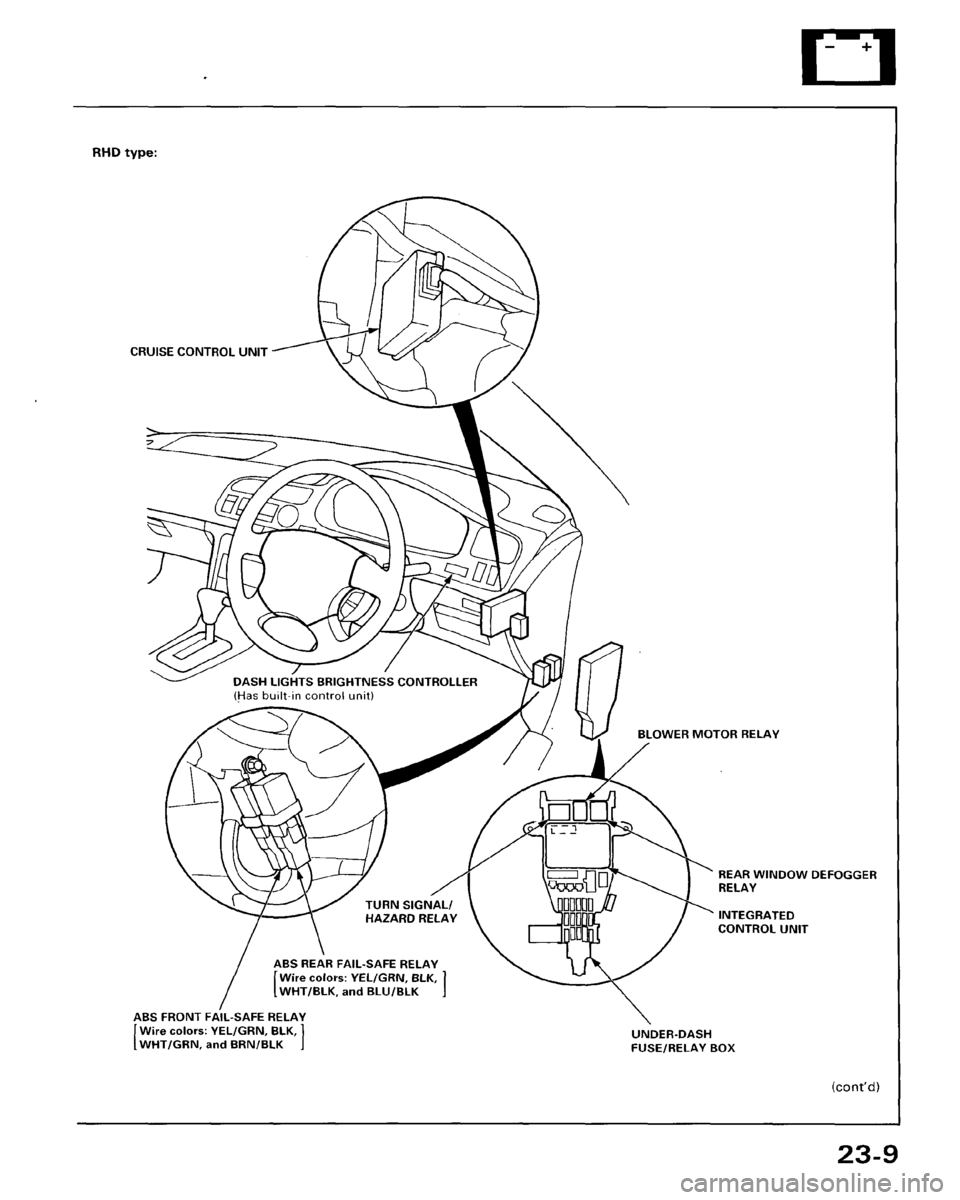 HONDA ACCORD 1995  Service Repair Manual 