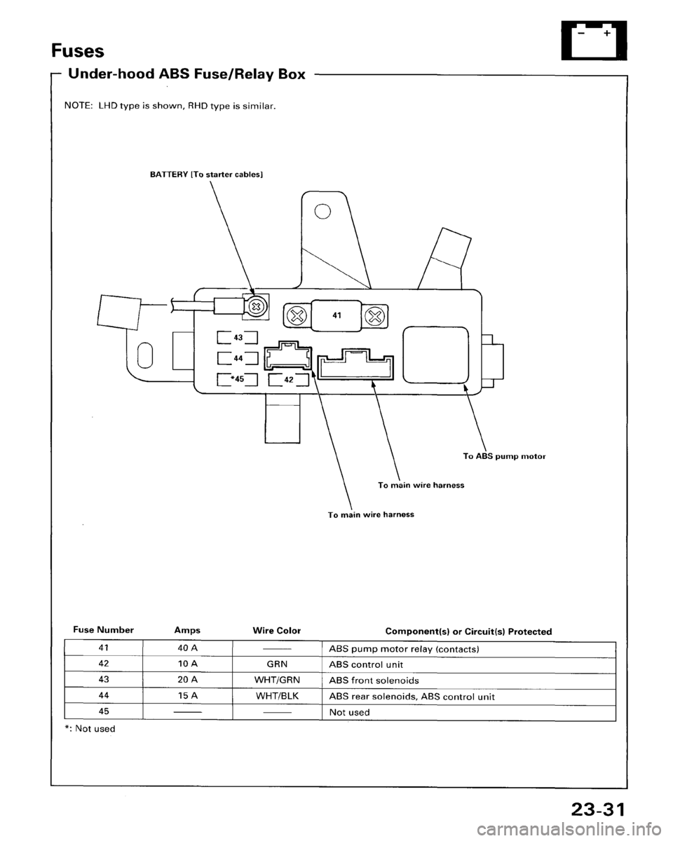 HONDA ACCORD 1995  Service Repair Manual 