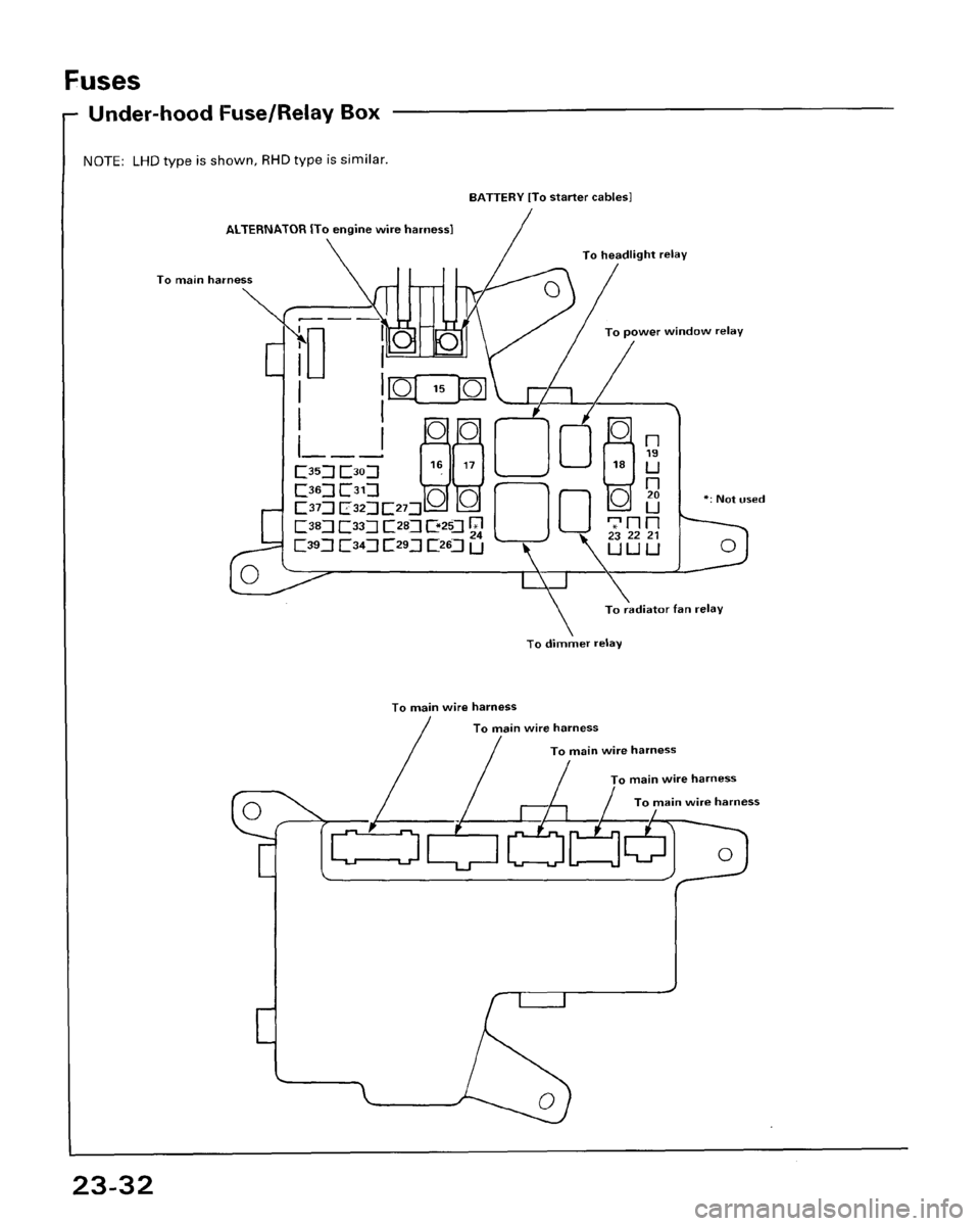 HONDA ACCORD 1995  Service Repair Manual 