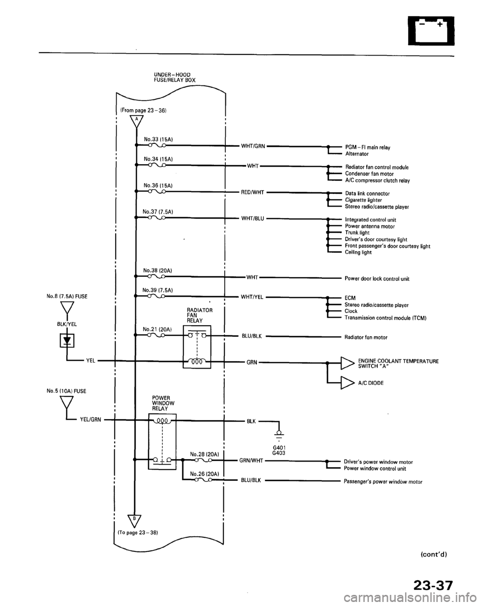 HONDA ACCORD 1995  Service Repair Manual 