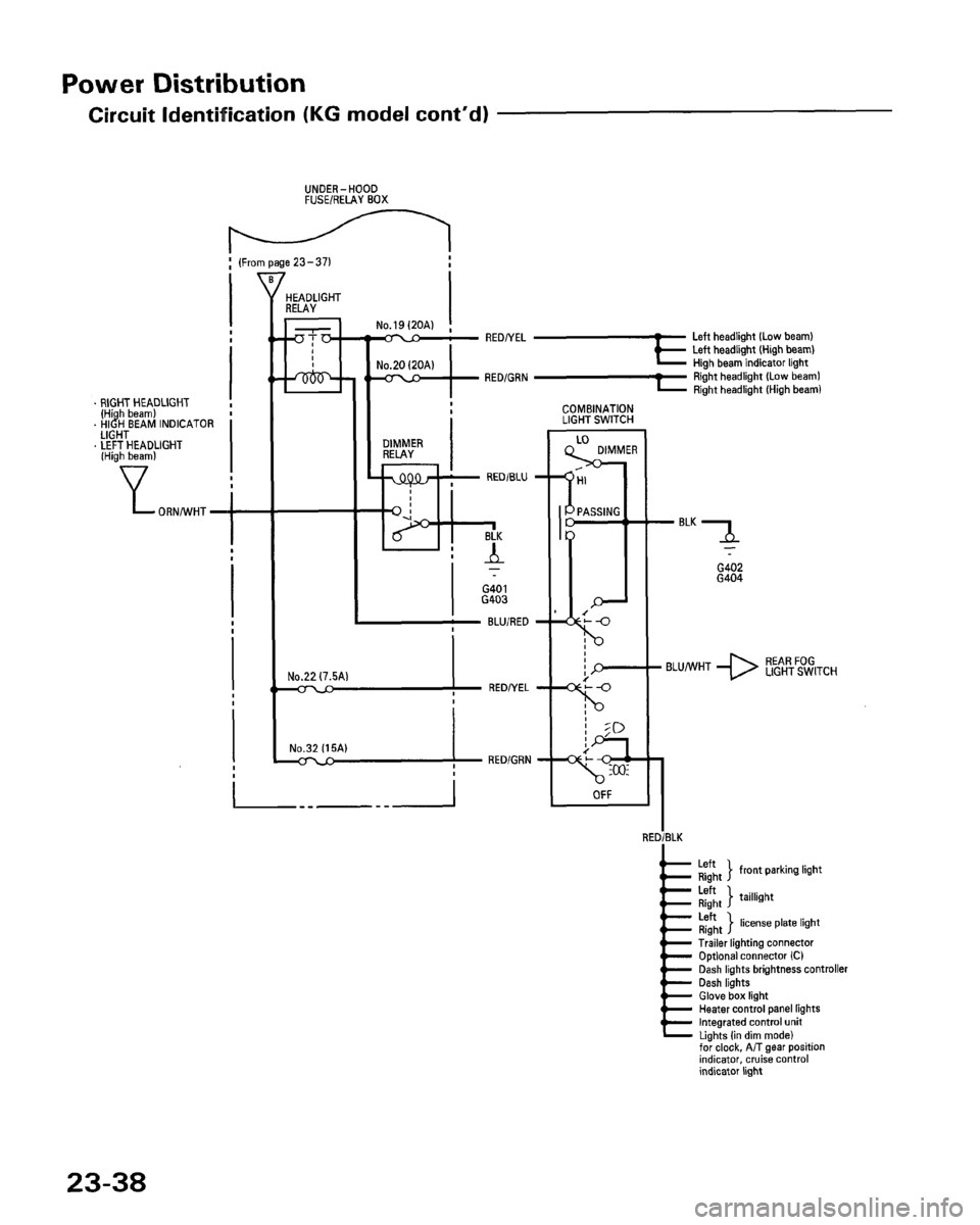 HONDA ACCORD 1995  Service Repair Manual 