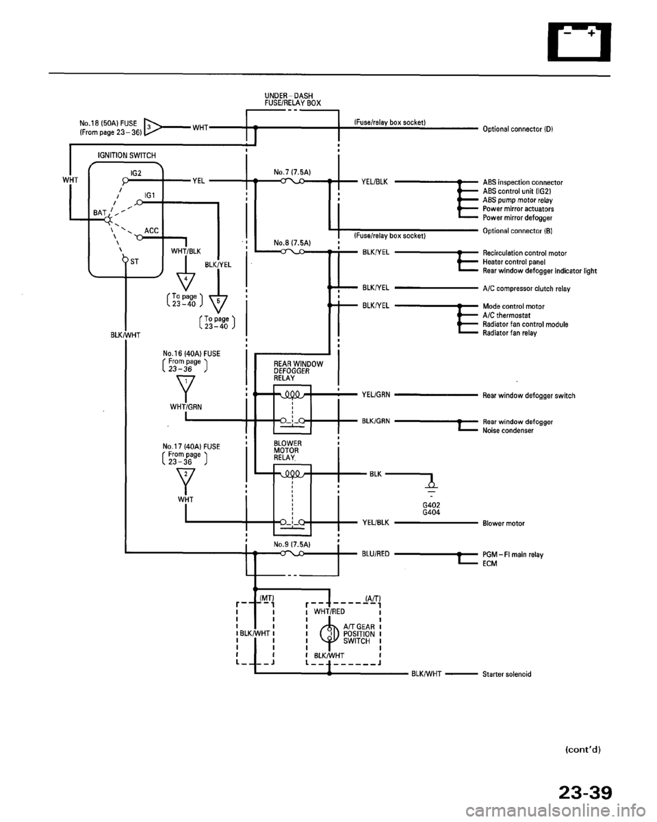 HONDA ACCORD 1995  Service Repair Manual 