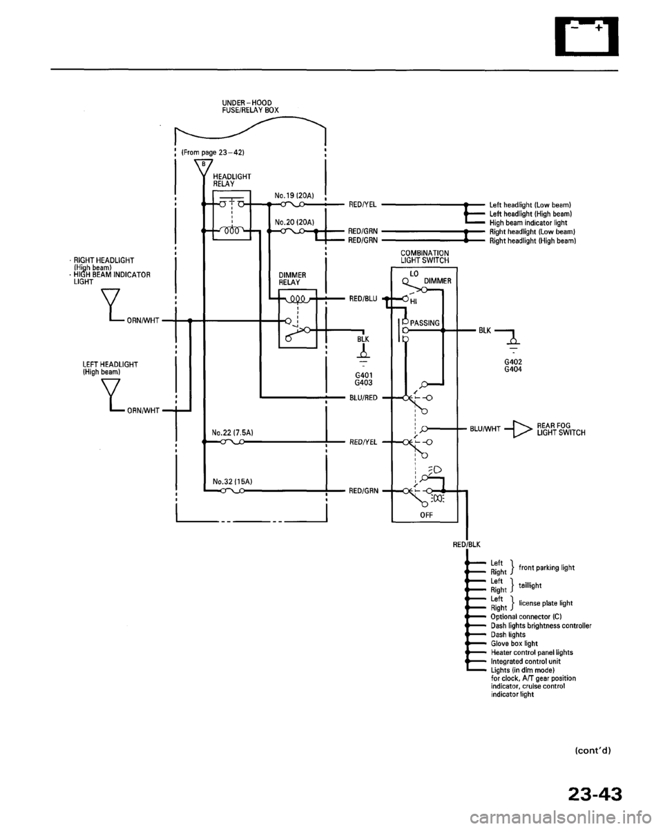 HONDA ACCORD 1995  Service Repair Manual 