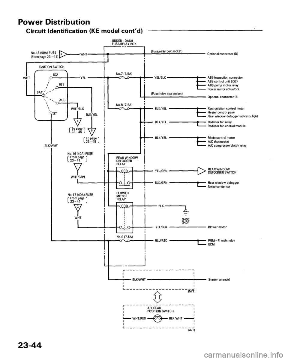 HONDA ACCORD 1995  Service Repair Manual 