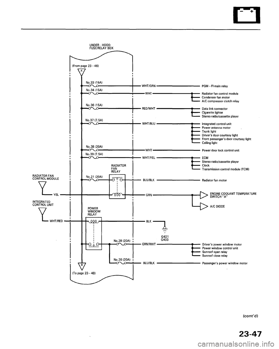 HONDA ACCORD 1995  Service Repair Manual 