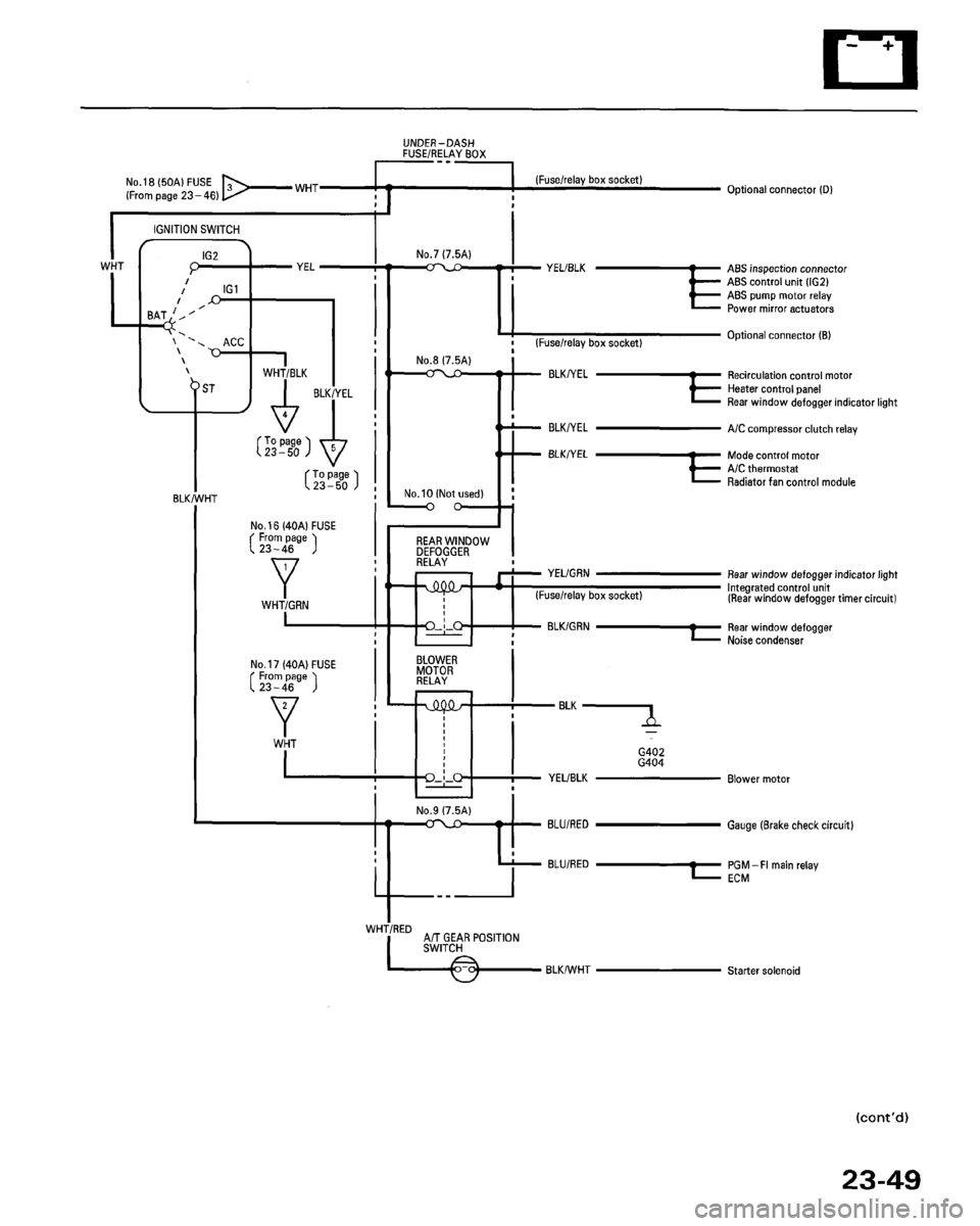 HONDA ACCORD 1995  Service Repair Manual 