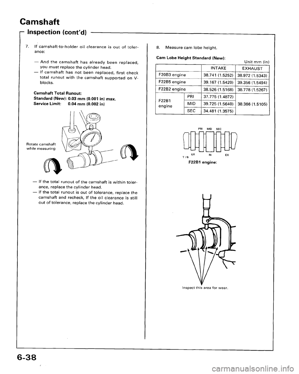HONDA ACCORD 1995  Service Repair Manual 