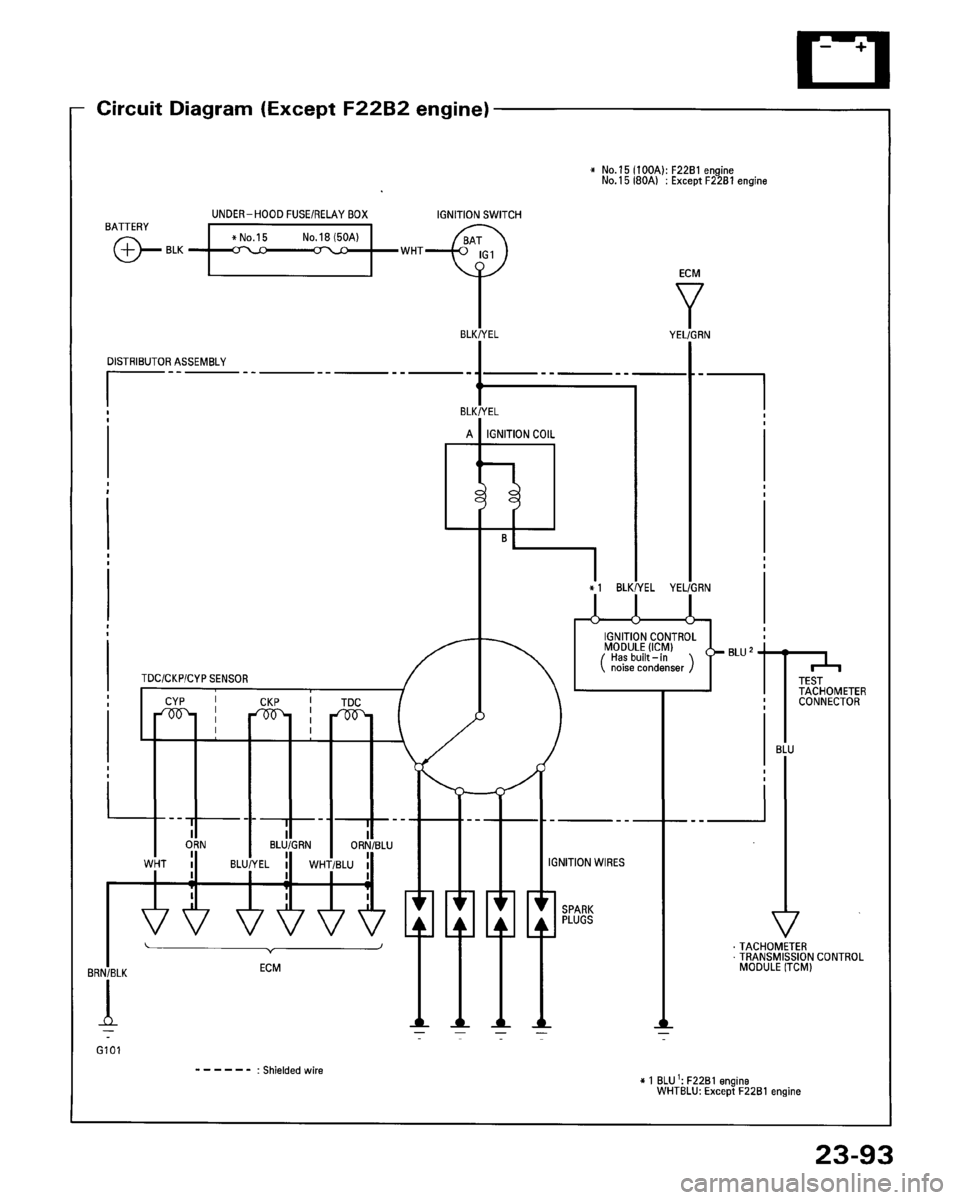 HONDA ACCORD 1995  Service Repair Manual 