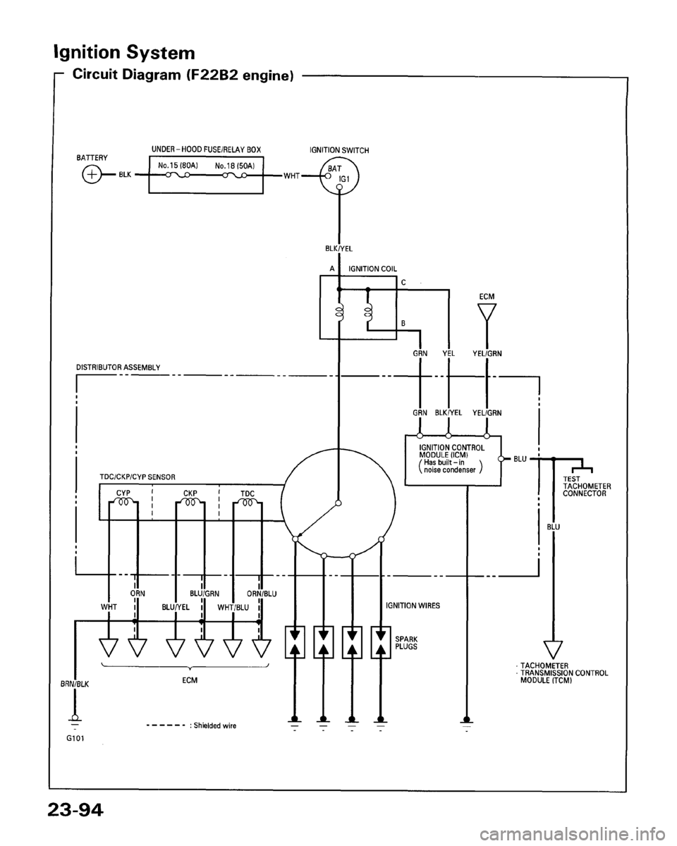 HONDA ACCORD 1995  Service Repair Manual 