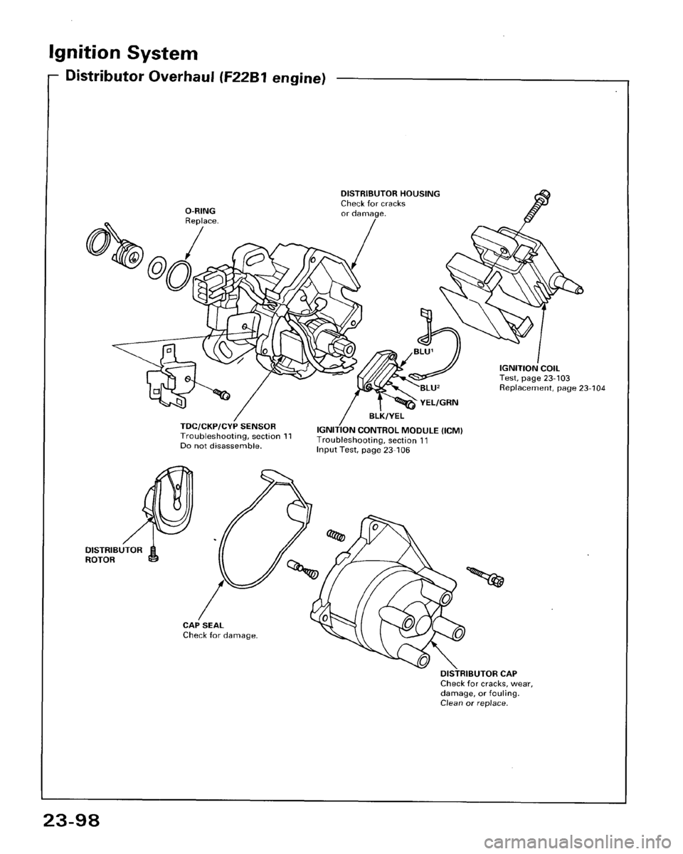 HONDA ACCORD 1995  Service Repair Manual 