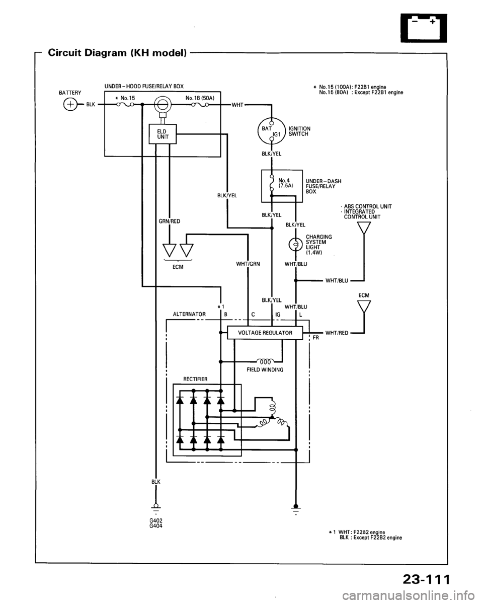 HONDA ACCORD 1995  Service Repair Manual 
