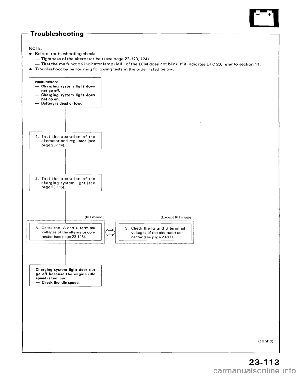 HONDA ACCORD 1995  Service Repair Manual 