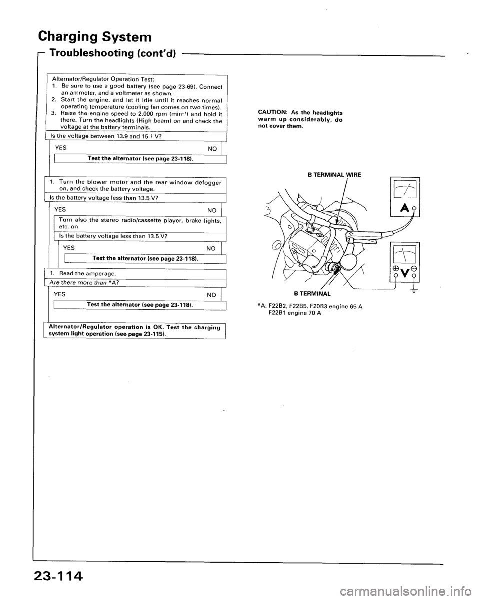 HONDA ACCORD 1995  Service Repair Manual 