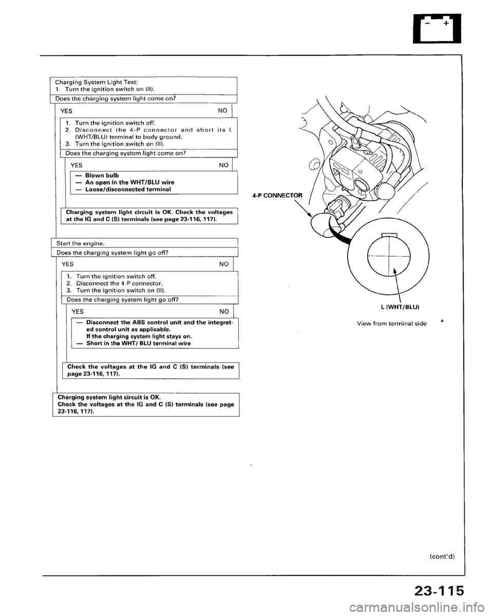 HONDA ACCORD 1995  Service Repair Manual 
