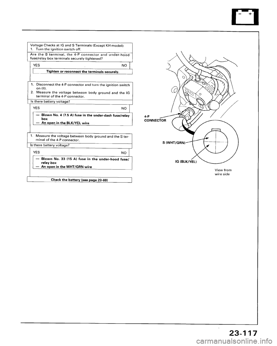 HONDA ACCORD 1995  Service Repair Manual 