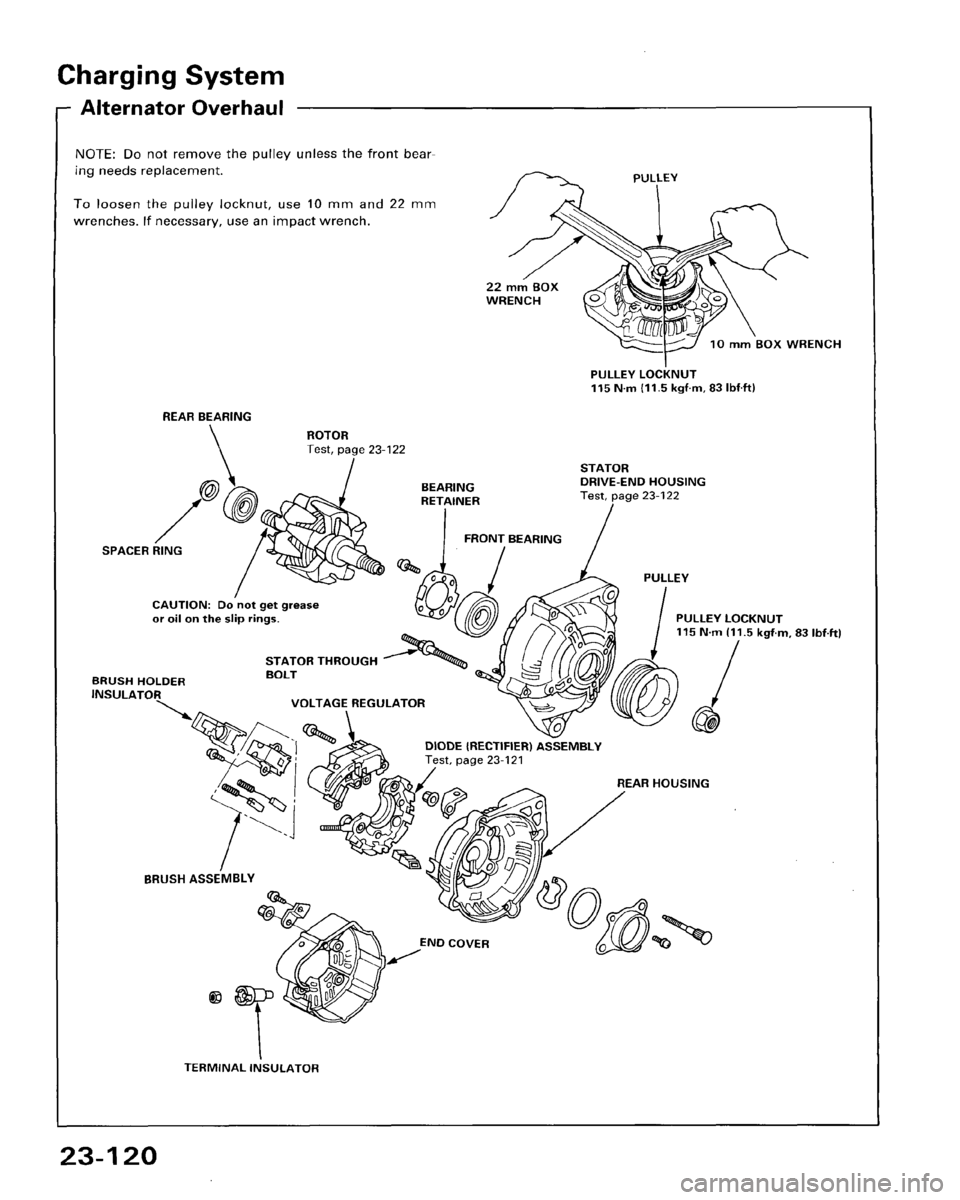 HONDA ACCORD 1995  Service Repair Manual 