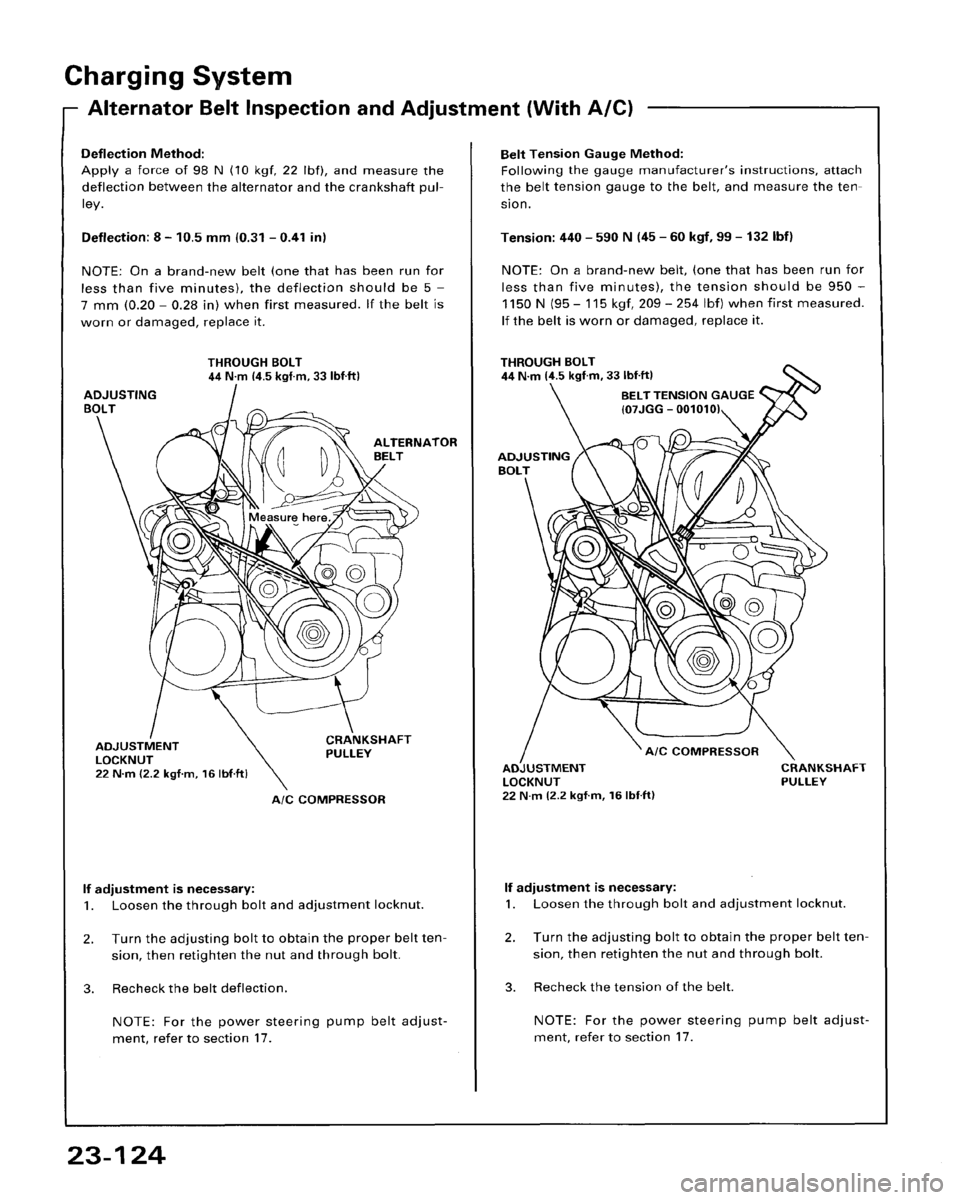 HONDA ACCORD 1995  Service Repair Manual 