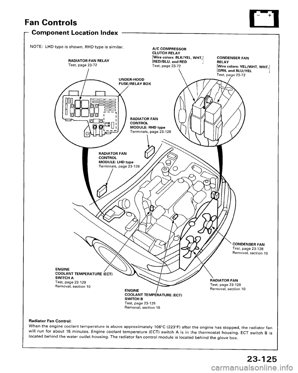 HONDA ACCORD 1995  Service Repair Manual 