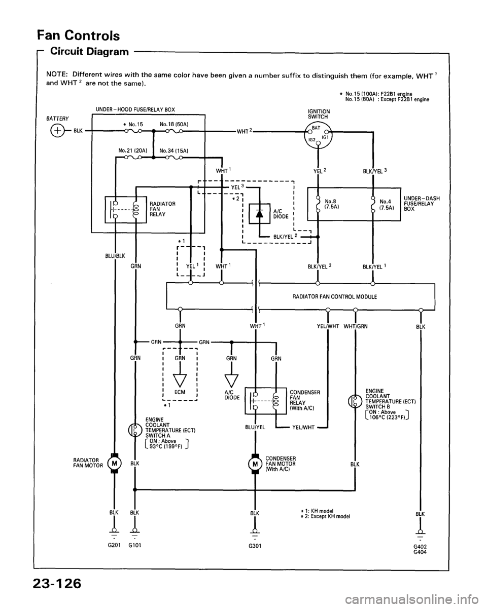 HONDA ACCORD 1995  Service Repair Manual 