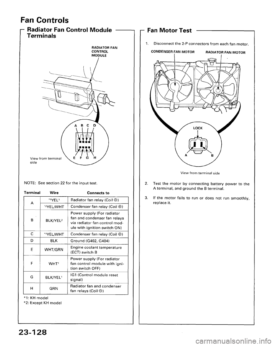 HONDA ACCORD 1995  Service Repair Manual 