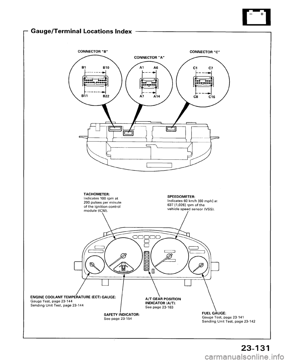 HONDA ACCORD 1995  Service Repair Manual 