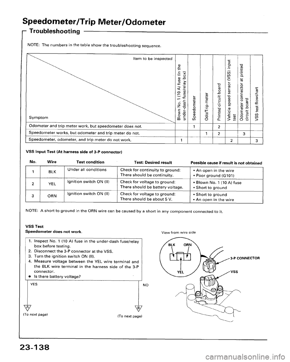 HONDA ACCORD 1995  Service Repair Manual 
