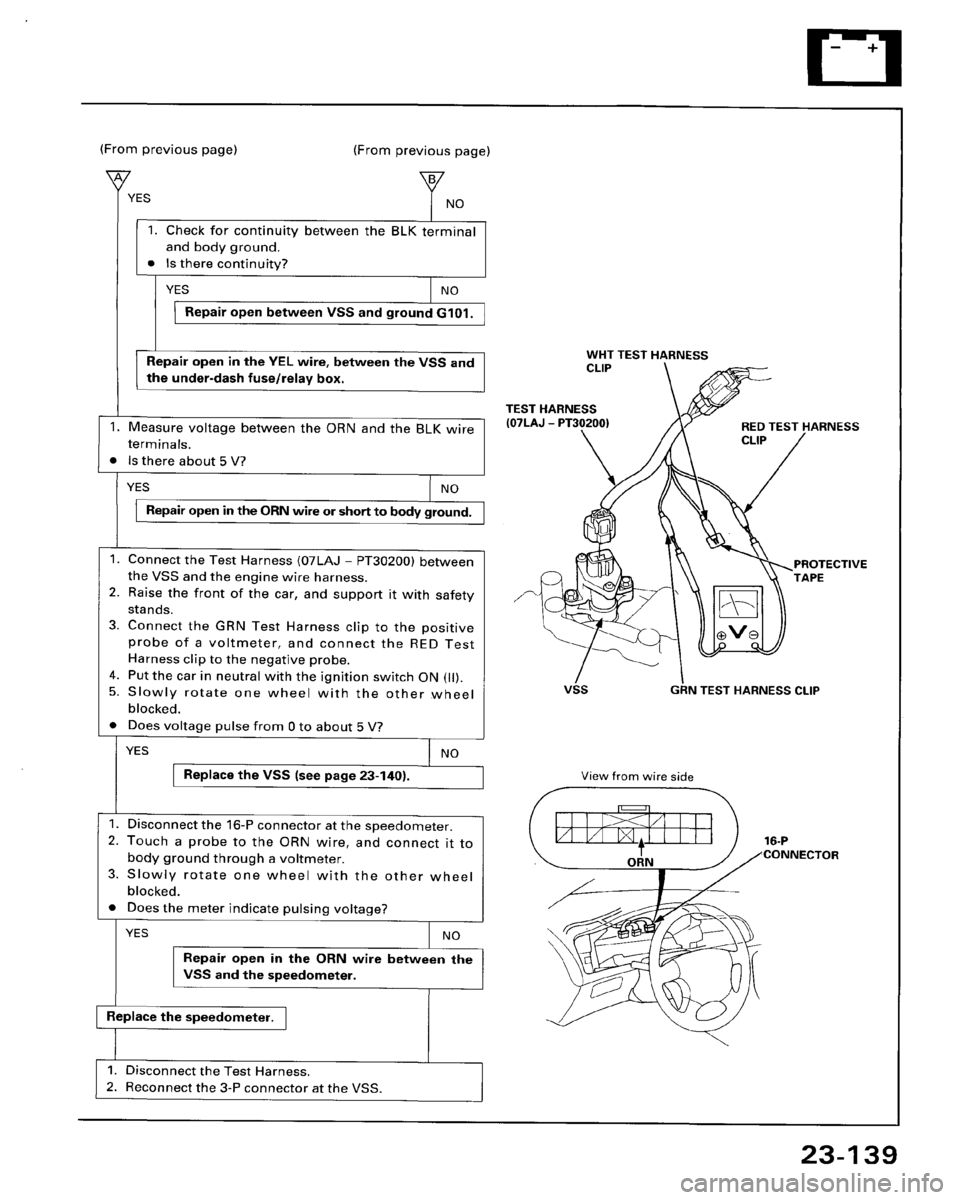 HONDA ACCORD 1995  Service Repair Manual 