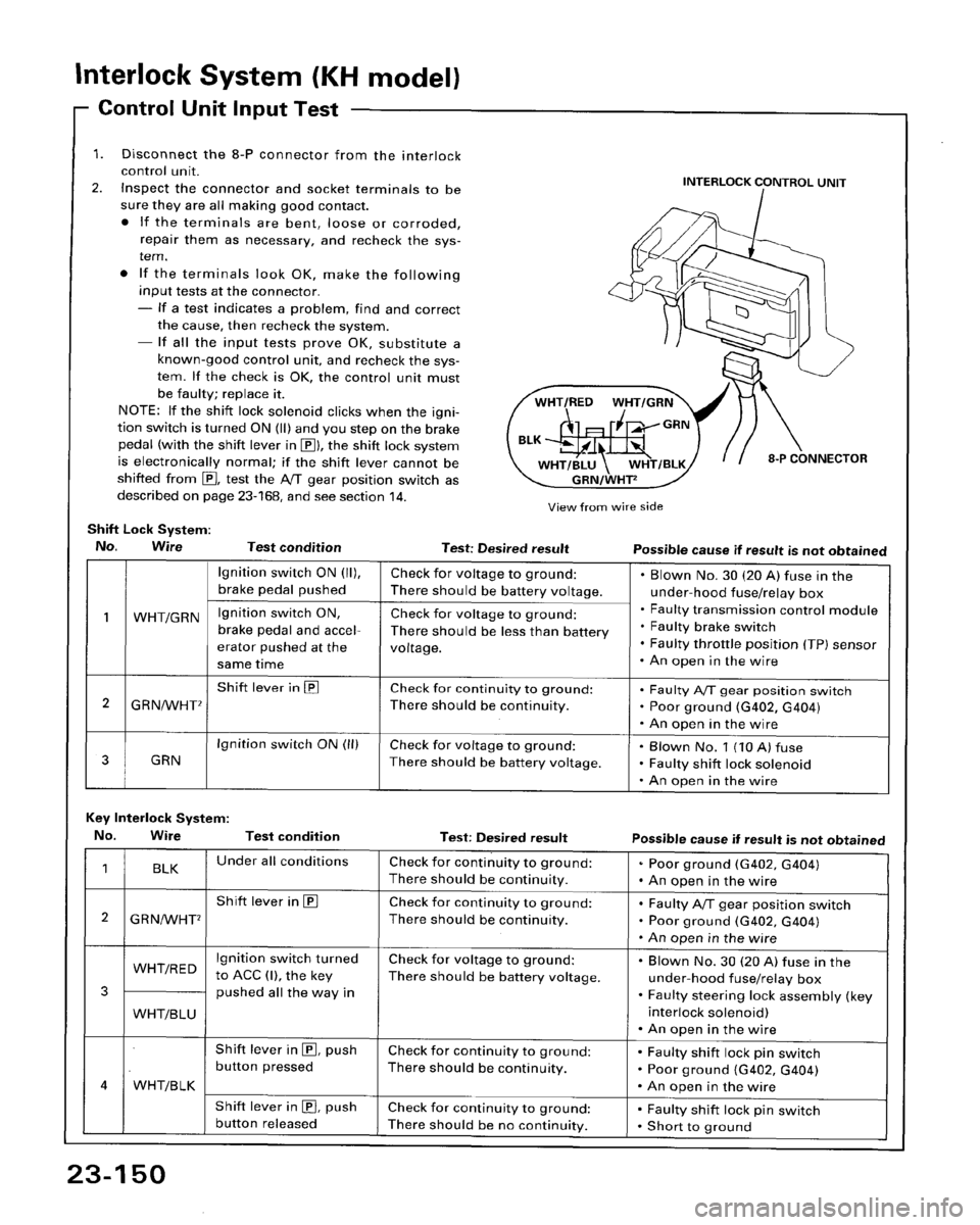 HONDA ACCORD 1995  Service Repair Manual 