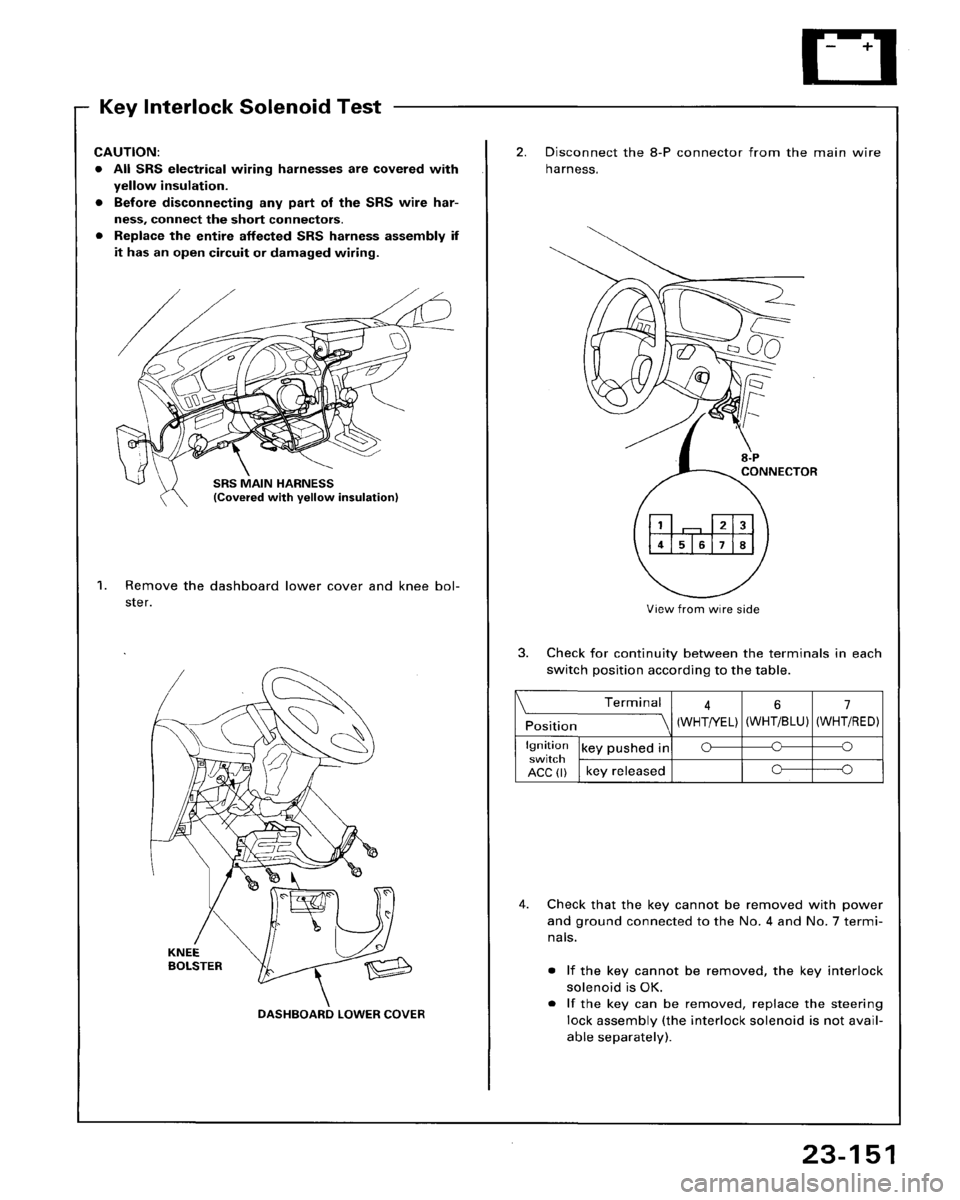 HONDA ACCORD 1995  Service Repair Manual 