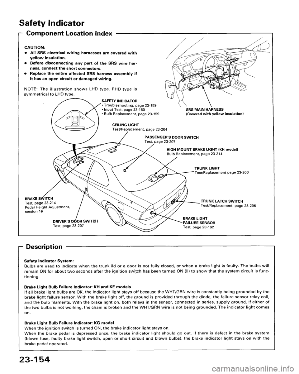 HONDA ACCORD 1995  Service Repair Manual 