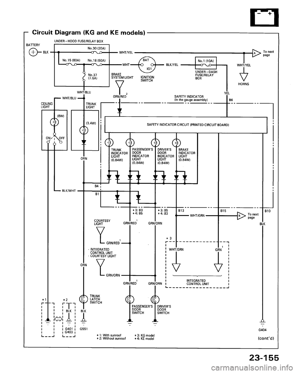 HONDA ACCORD 1995  Service Repair Manual 