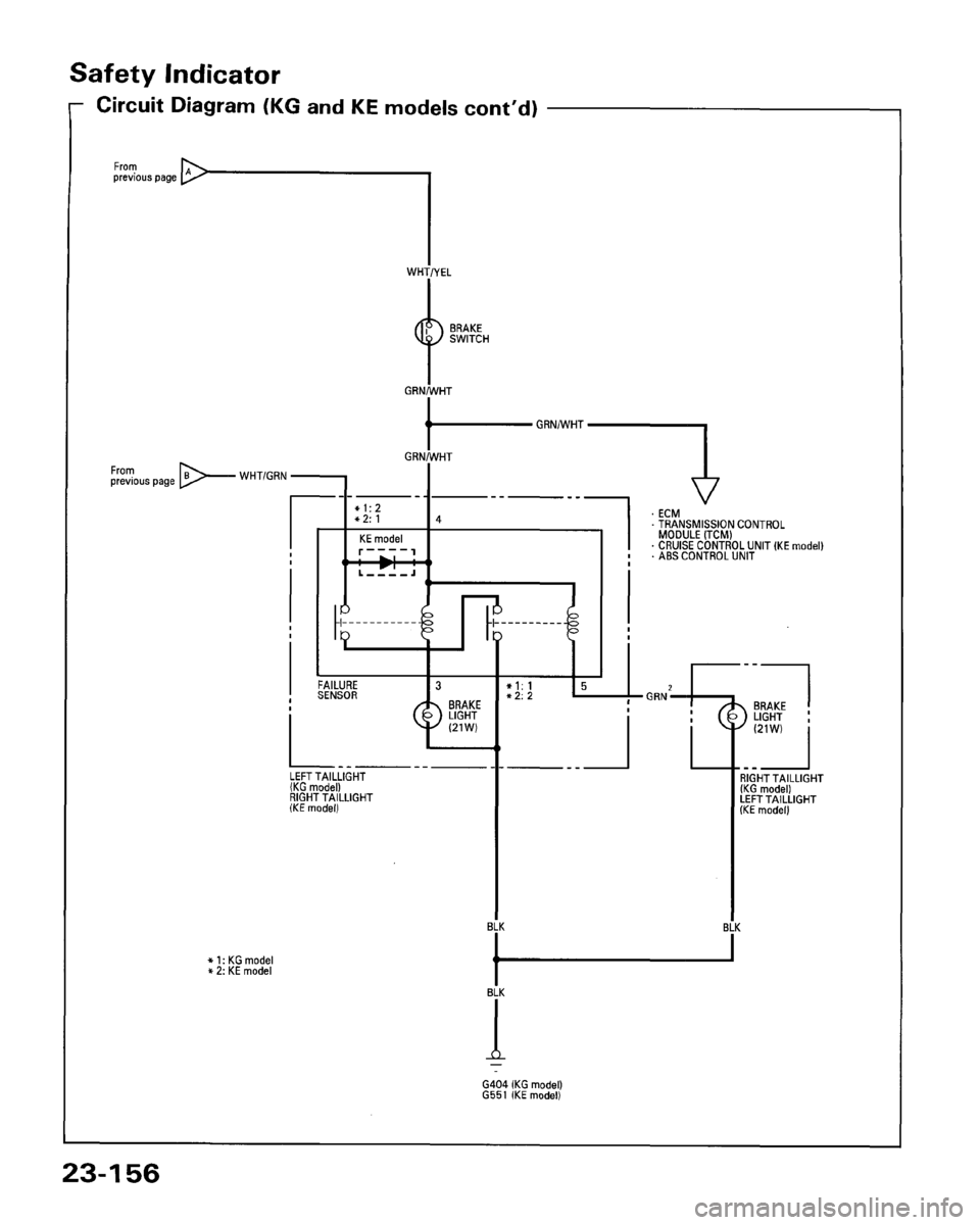 HONDA ACCORD 1995  Service Repair Manual 