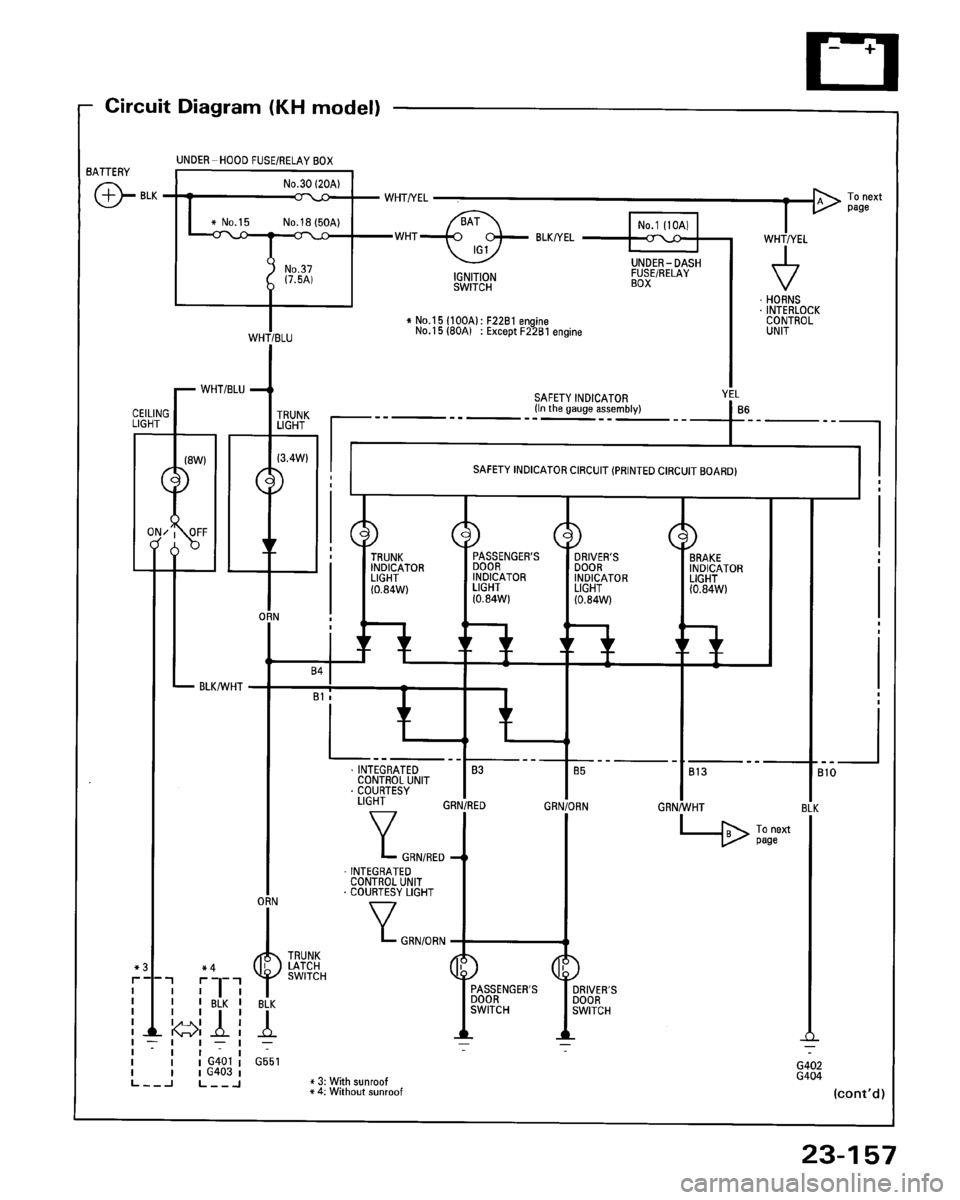 HONDA ACCORD 1995  Service Repair Manual 