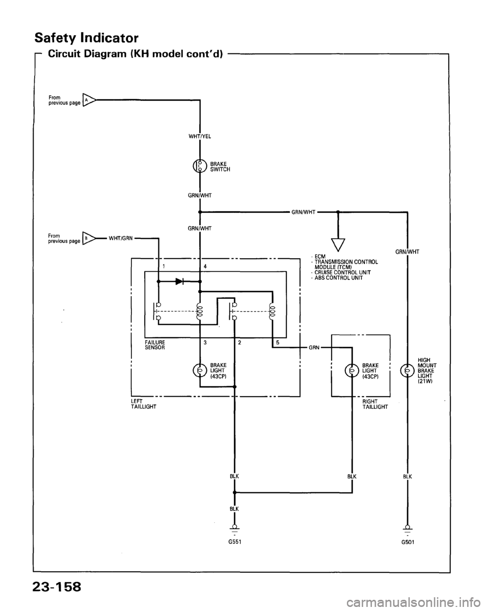 HONDA ACCORD 1995  Service Repair Manual 