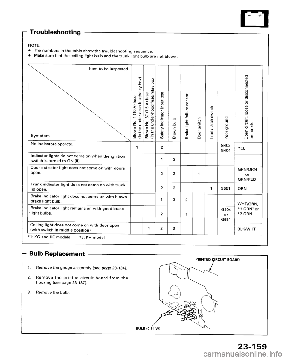 HONDA ACCORD 1995  Service Repair Manual 